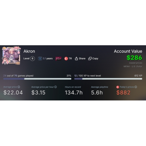  286 dolar değerinde hesap